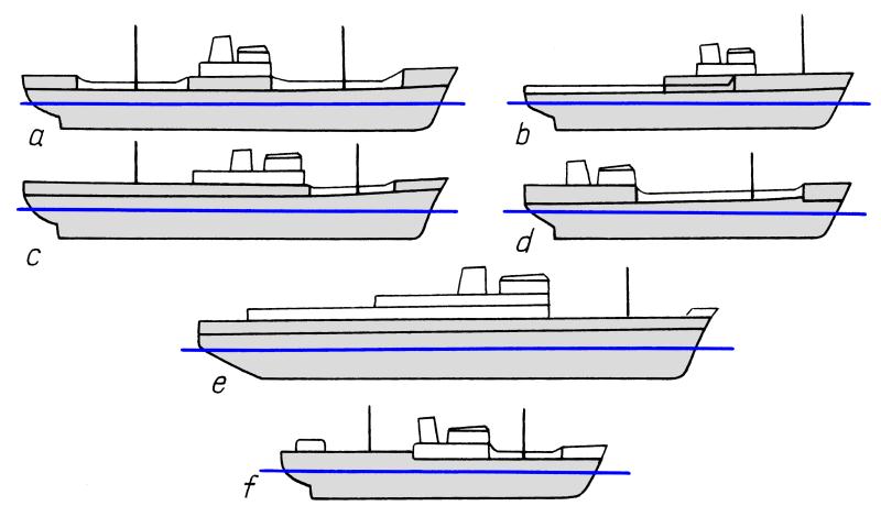 File:laevaarhitektuur.jpg